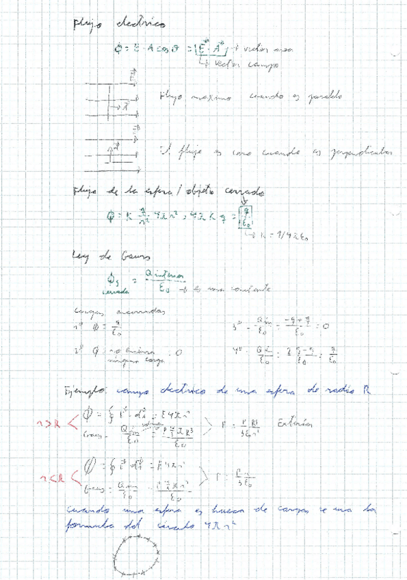 Miniatura del documento fisica2.pdf