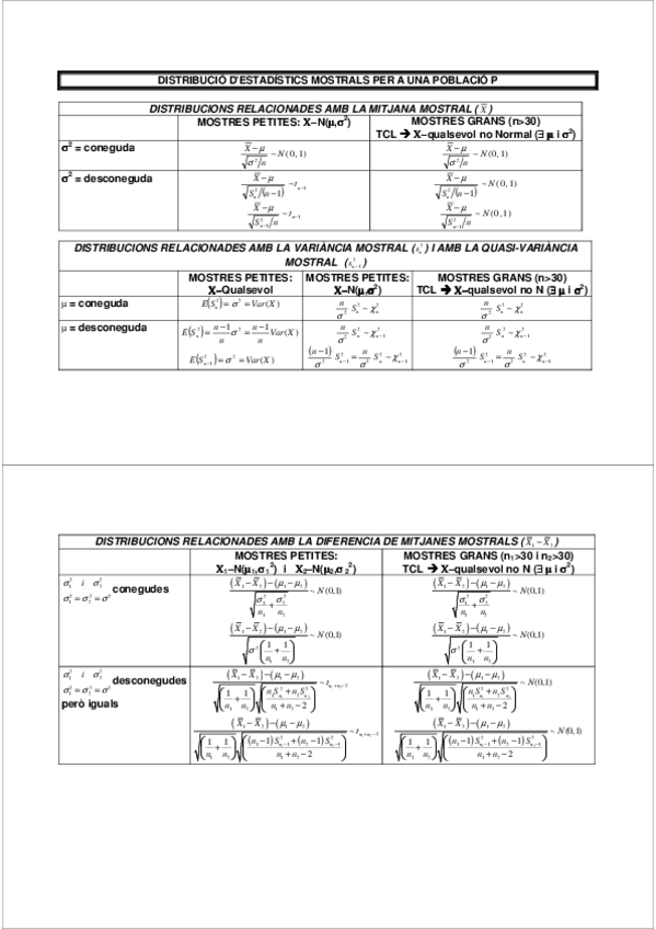 Miniatura del documento ResumEstadisticsmostrals.pdf