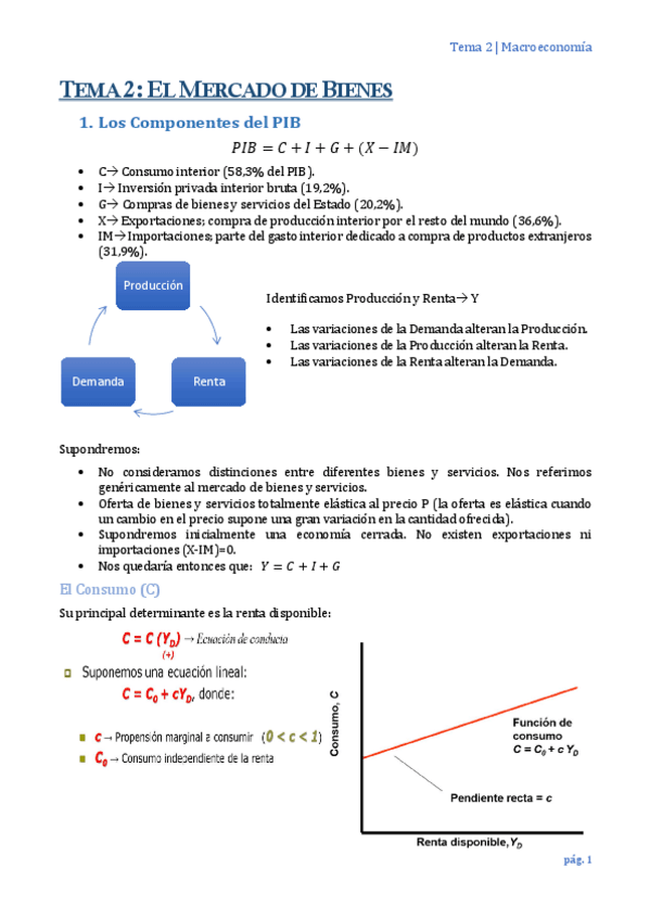 Miniatura del documento Tema-2.pdf