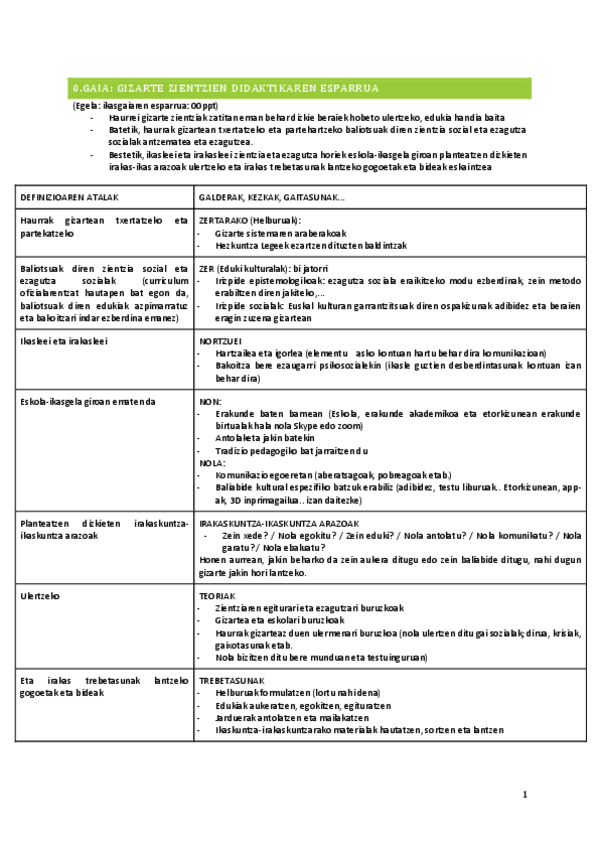 Miniatura del documento Gizarte-apunteak.pdf