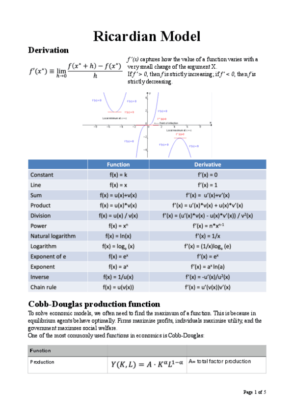 Miniatura del documento How-to-solve-Ricardian-problems-pdf.pdf