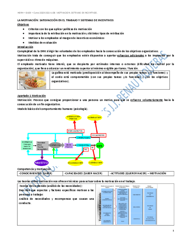 Miniatura del documento T06-MOTIVACIONAV.pdf