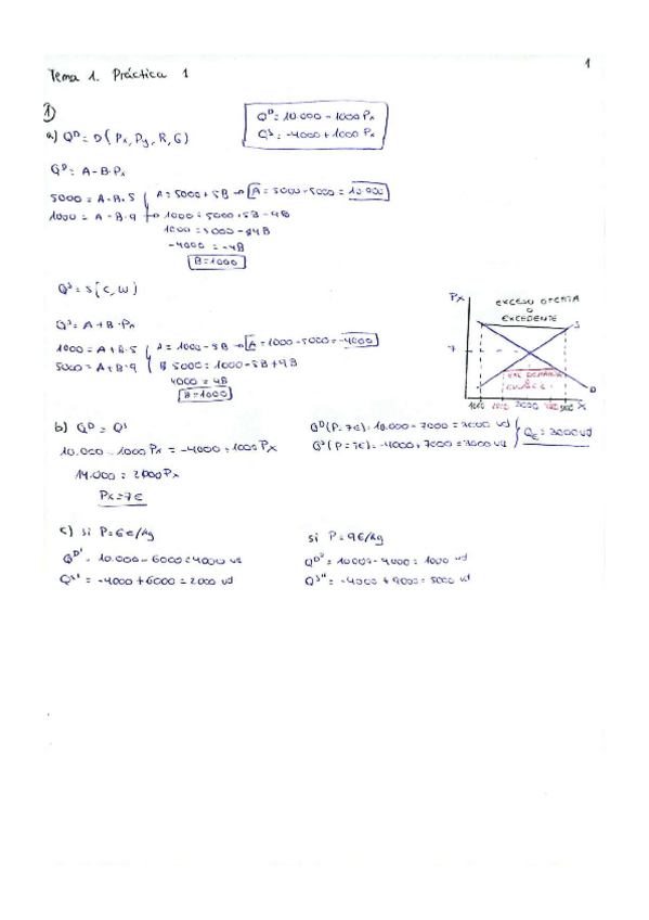 Miniatura del documento PRACTICA-1-MICROECONOMIA.pdf