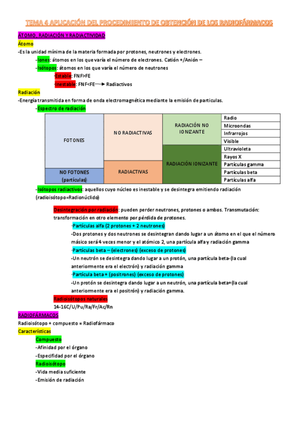 Miniatura del documento TEMA1-APUNTES-RADIOFARMACIA.pdf