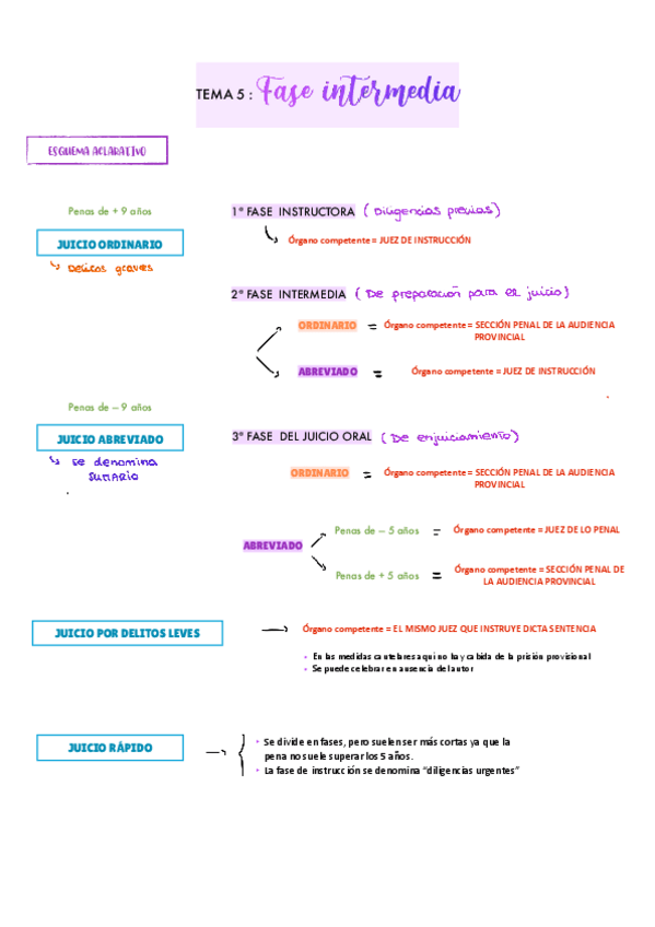 Miniatura del documento TEMA-5-.pdf