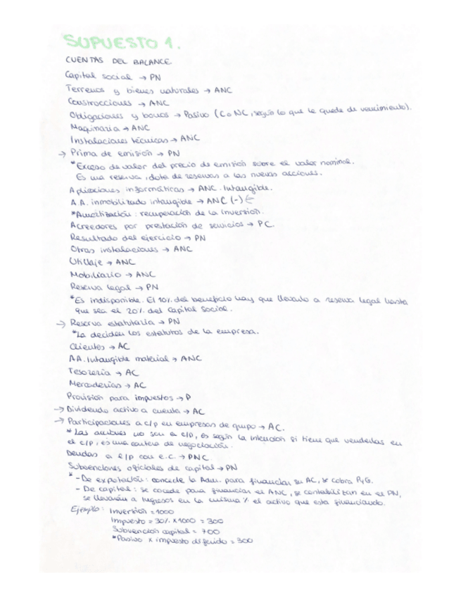 Miniatura del documento Supuestos-CON-SOLUCION.pdf