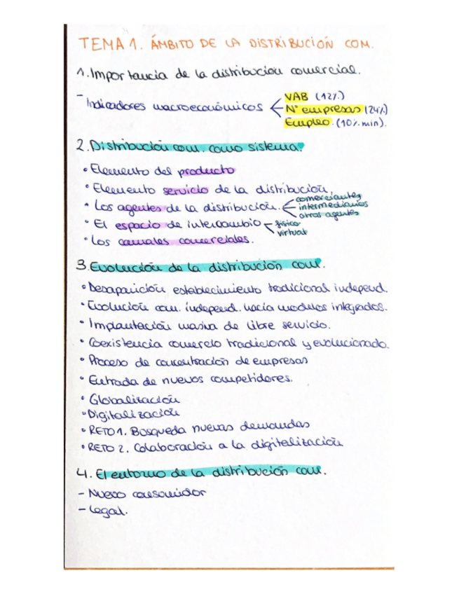 Miniatura del documento ESQUEMAS-temas-1-12.pdf