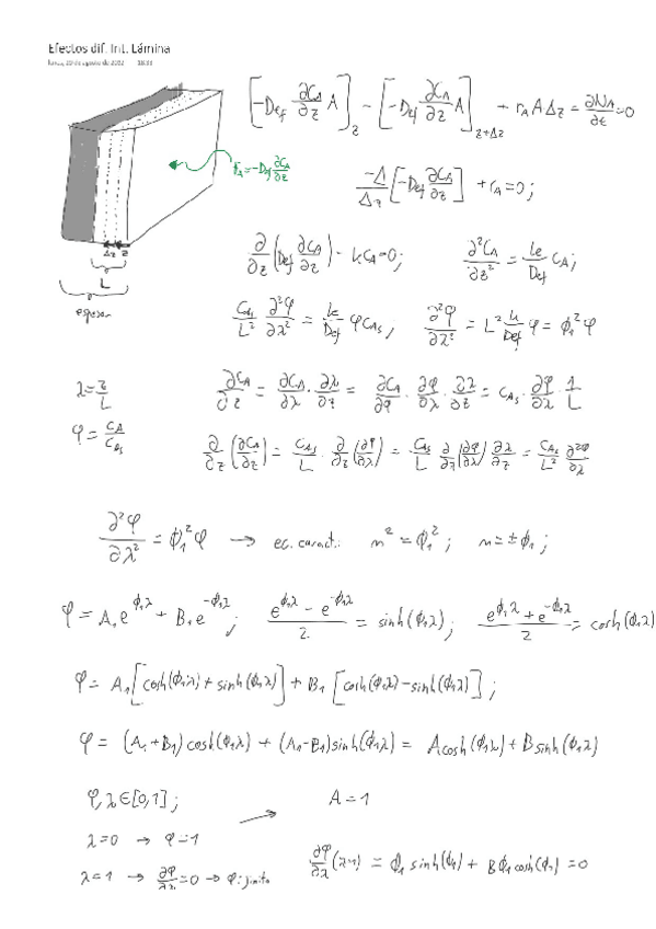 Miniatura del documento Efectos-Dif-Int-Lamina-Plana.pdf