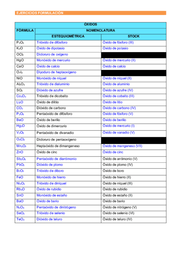 Miniatura del documento Soluciones-ejercicios-formulacion.pdf