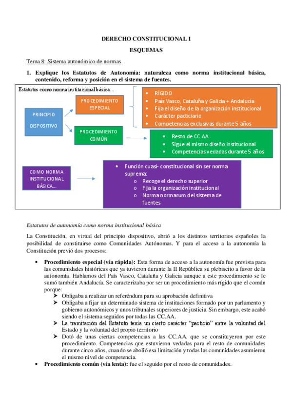 Miniatura del documento Derecho-Constitucional-I-Esquema-Examen-3.pdf