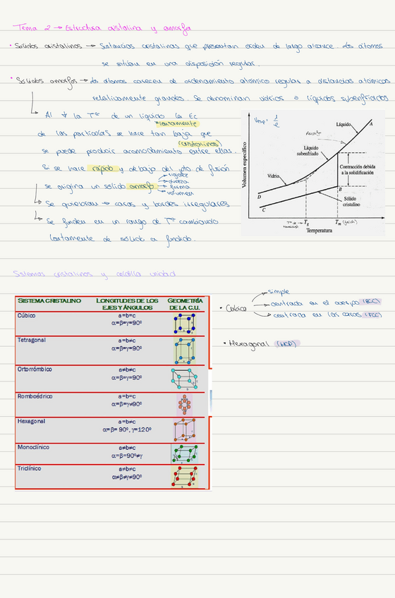 Miniatura del documento Tema-2.pdf