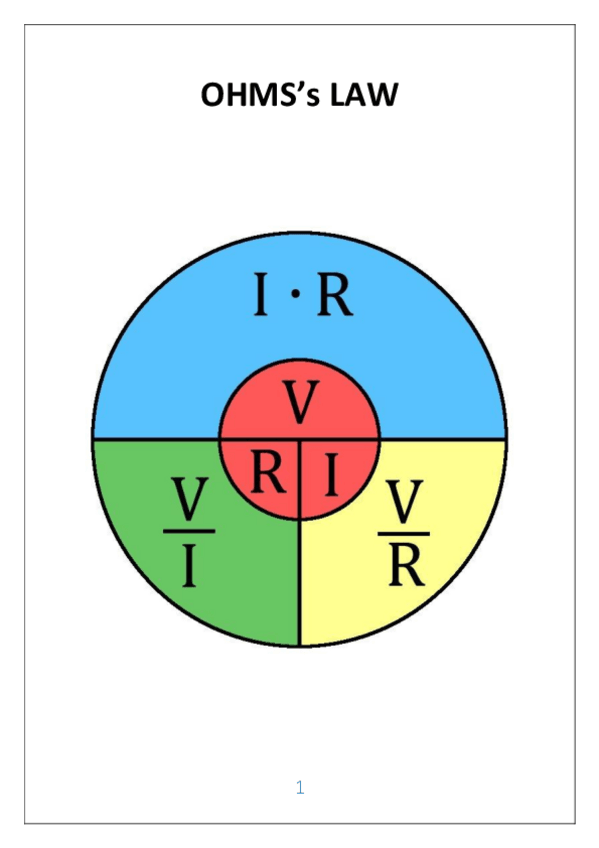 Miniatura del documento OHMS-LAW.pdf
