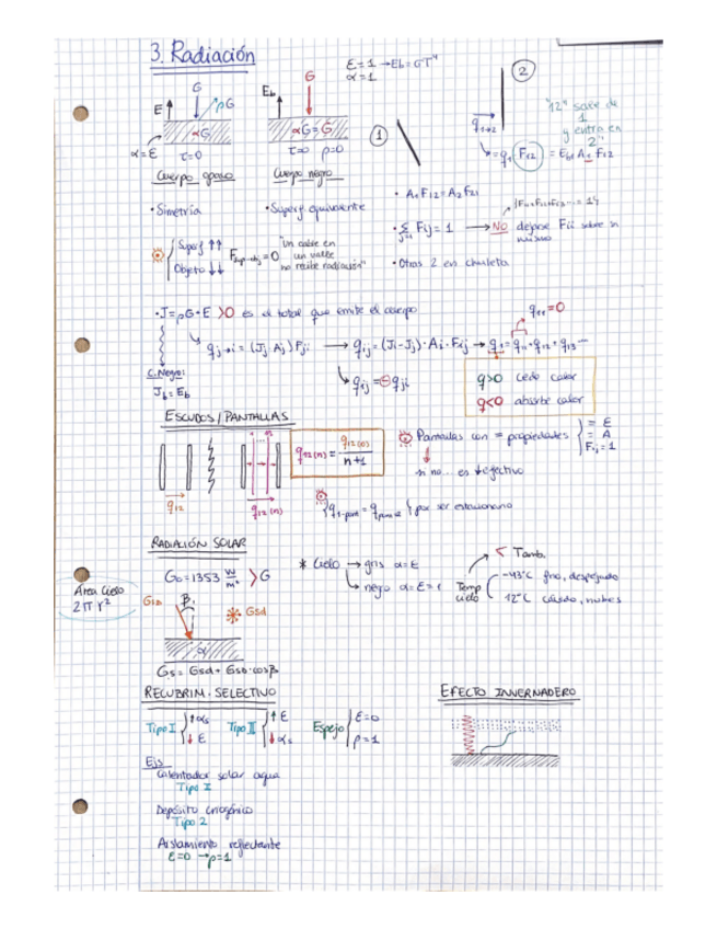 Miniatura del documento Control-radiacion.pdf