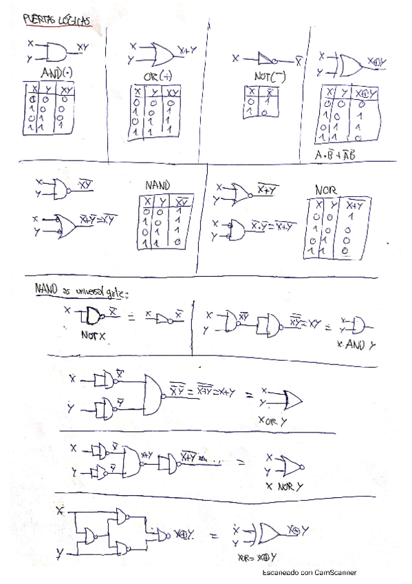 Miniatura del documento Lecture-2.pdf