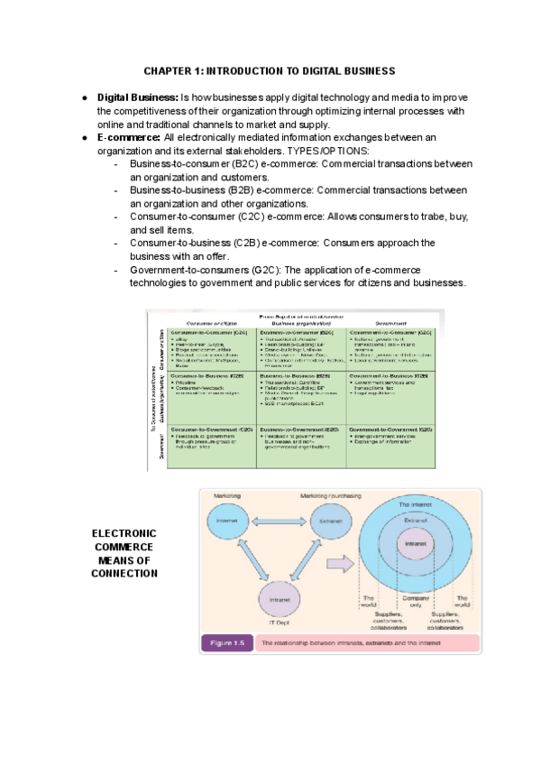 Miniatura del documento CHAPTER-1-INTRODUCTION-TO-DIGITAL-BUSINESS.pdf