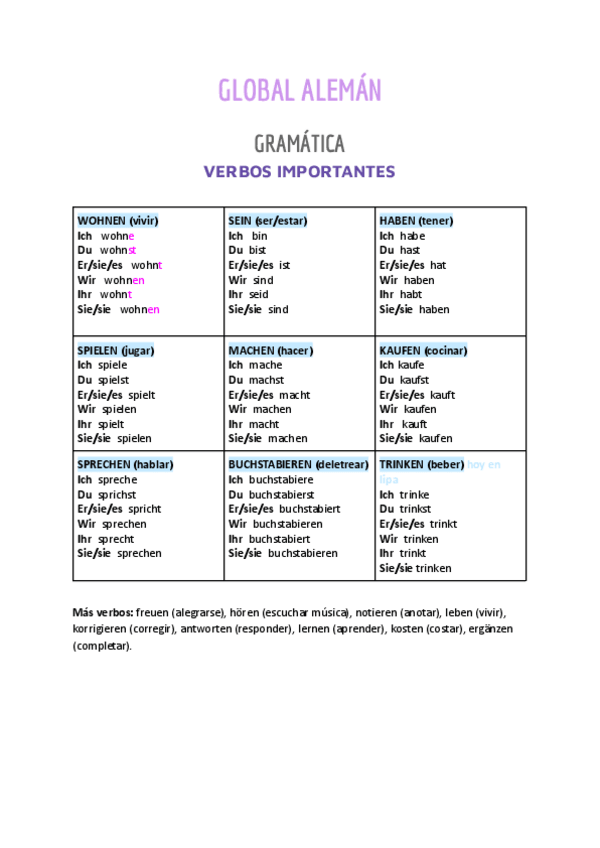 Miniatura del documento global-aleman-1t.pdf