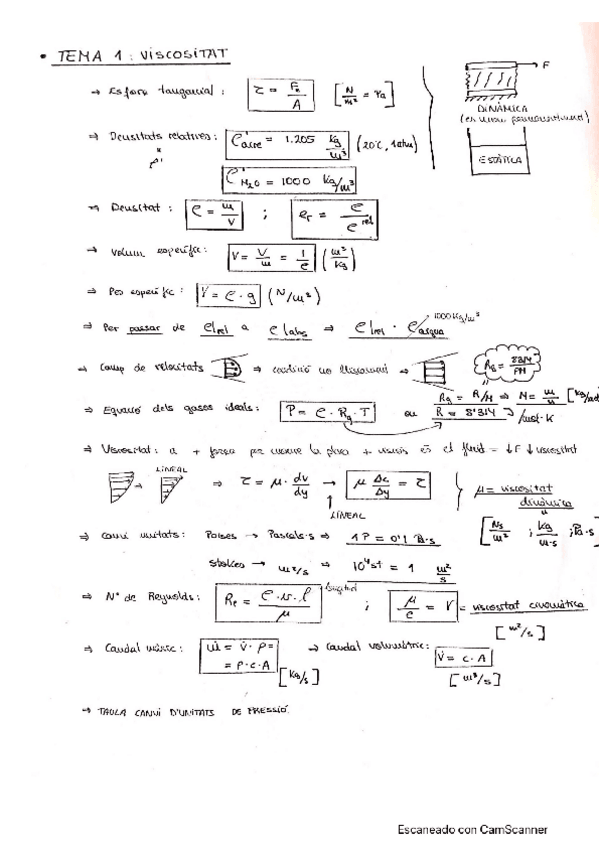 Miniatura del documento resum-parcial-1-20200426223636.pdf
