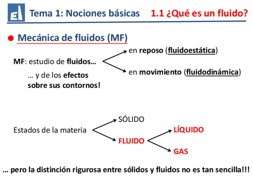 Miniatura del documento PresentacionTEMA1.pdf