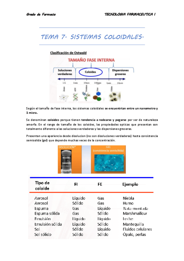 Miniatura del documento TEMA 7. SISTEMAS COLOIDALES.pdf