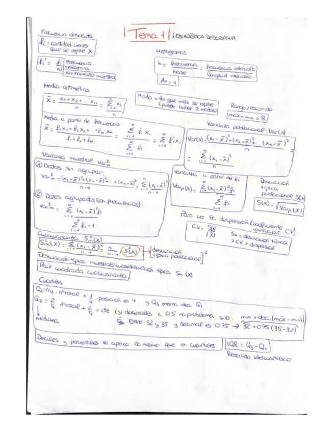 Miniatura del documento FORMULARIO-T1-3-ESTADISTICA.pdf
