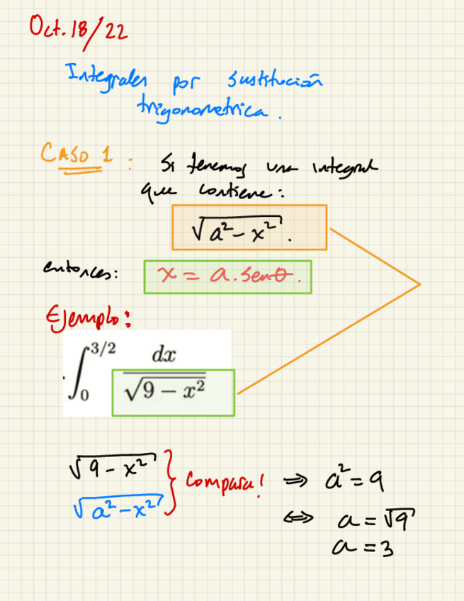 Miniatura del documento Calculo-Integral-Apuntes-De-Clase-tablero-octubre-18.pdf