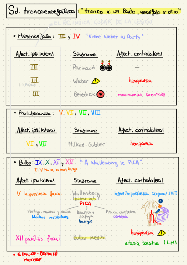 Miniatura del documento Sd.pdf