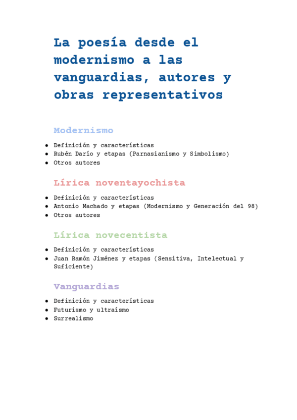 Miniatura del documento el-modernismo-hasta-las-vanguardias.pdf
