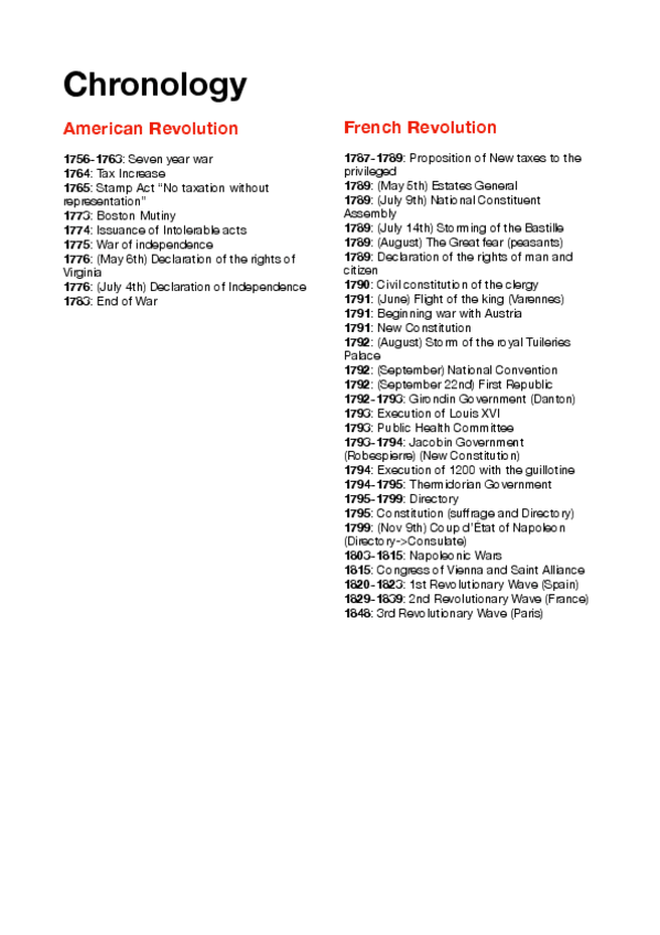 Miniatura del documento Cronologia-Tema-1-2.pdf