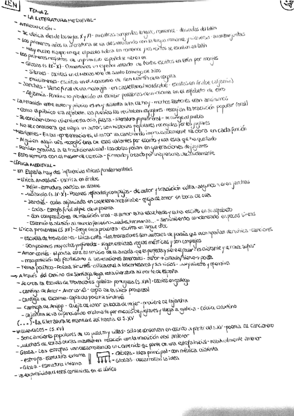 Miniatura del documento LEN-TEMA2-1o.pdf