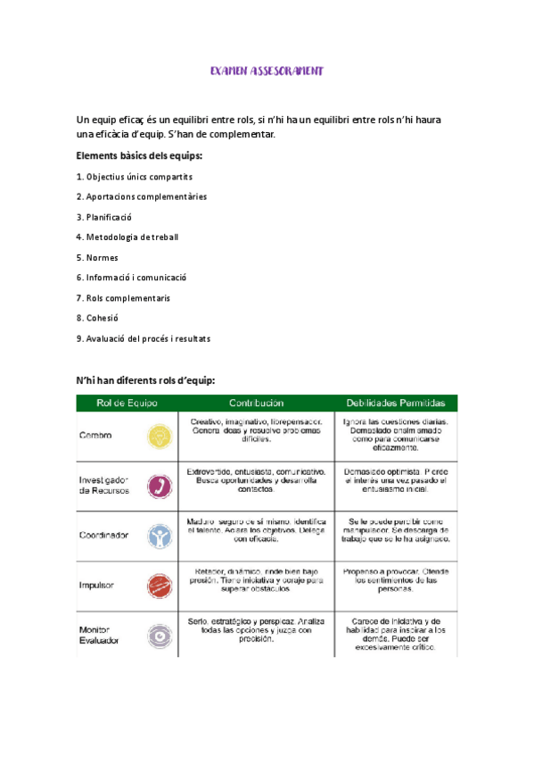 Miniatura del documento EXAMEN-ASSESORAMENT-BLOC-1.pdf