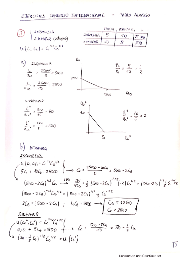 Miniatura del documento Practica-Resuelta-2.pdf