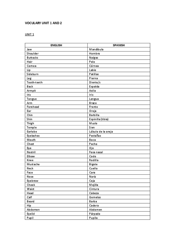 Miniatura del documento Vocabulary-Units-1-and-2.pdf