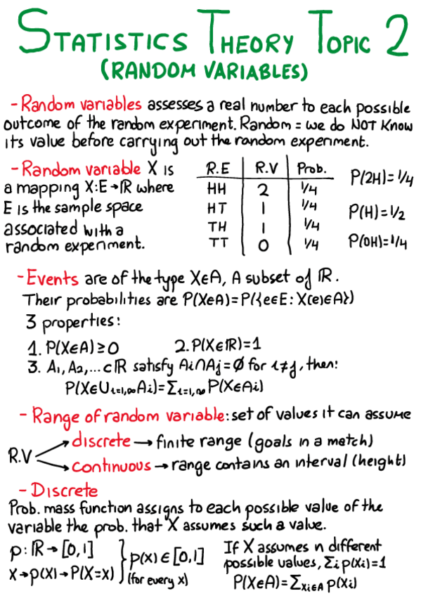 Miniatura del documento Statistics-topic-II.pdf