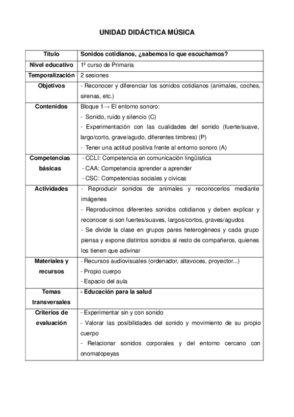 Miniatura del documento UD Música.pdf