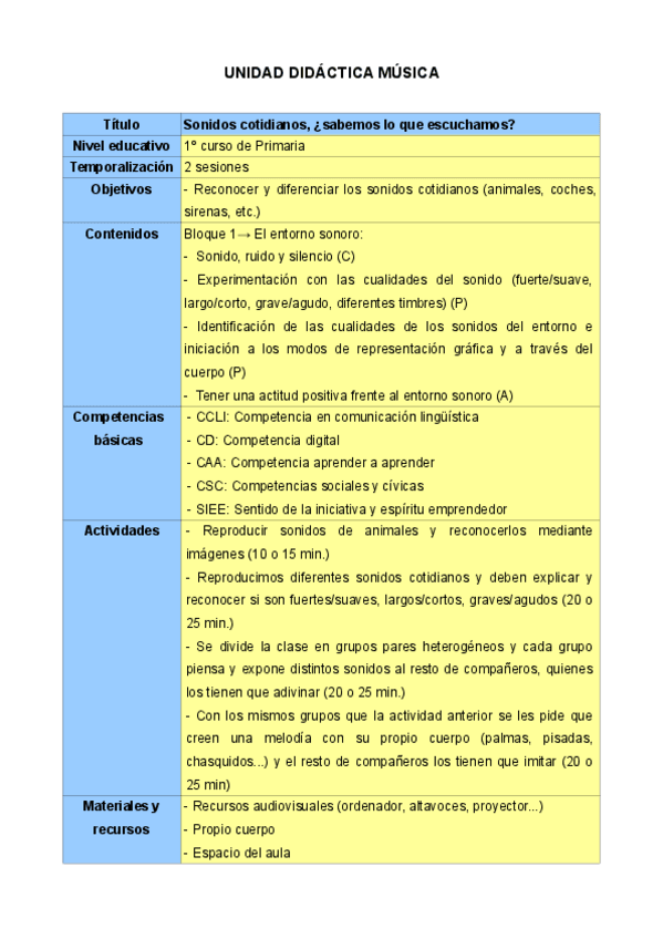 Miniatura del documento Unidad_Did_ctica_M_sica_o.pdf