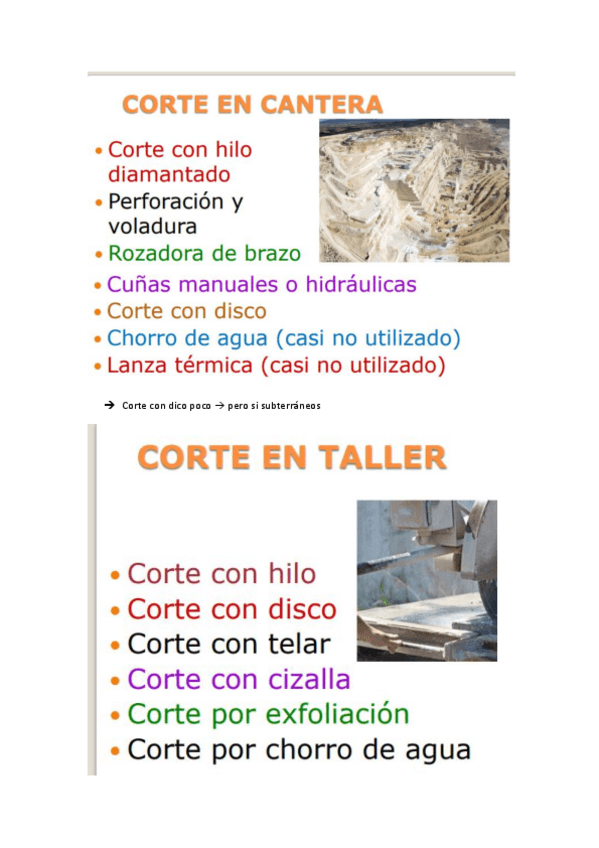 Miniatura del documento Resumen-Introduccion-a-la-roca-ornamental.pdf