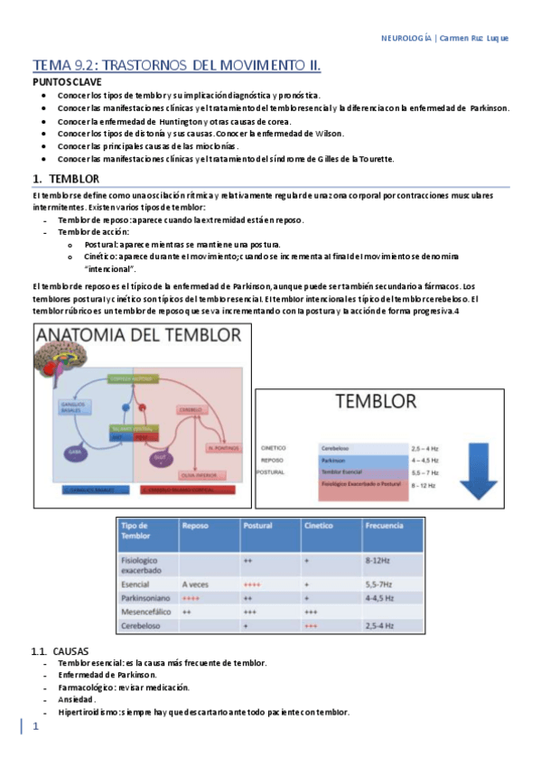 Miniatura del documento TEMA-9.2.pdf