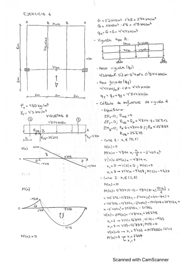 Miniatura del documento RESOLUCION-ESTRUCTURAS-T3-FORJADOS.pdf