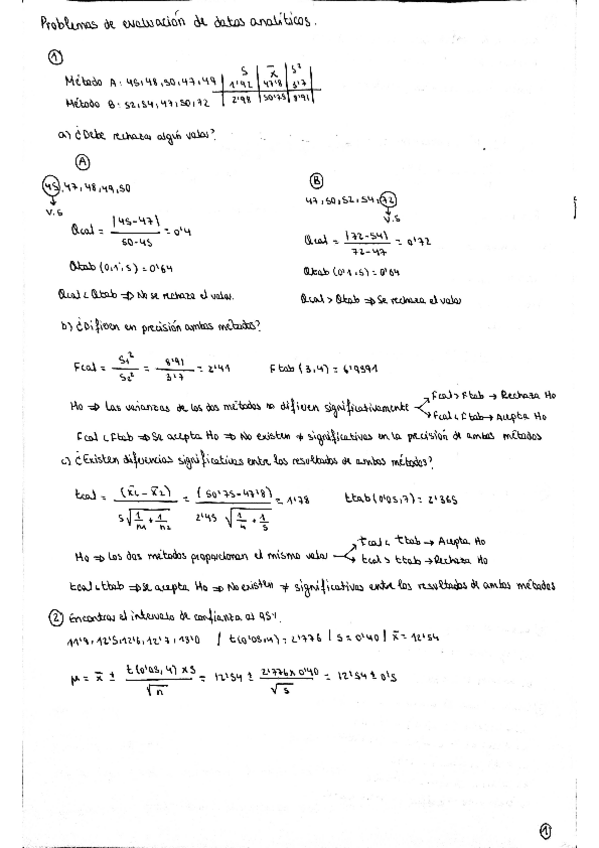 Miniatura del documento Evaluacion-de-datos-analiticos.pdf