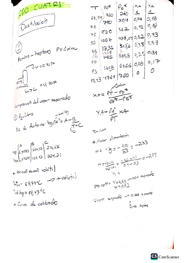 Miniatura del documento CUADERNOIQ2CUATRI.pdf