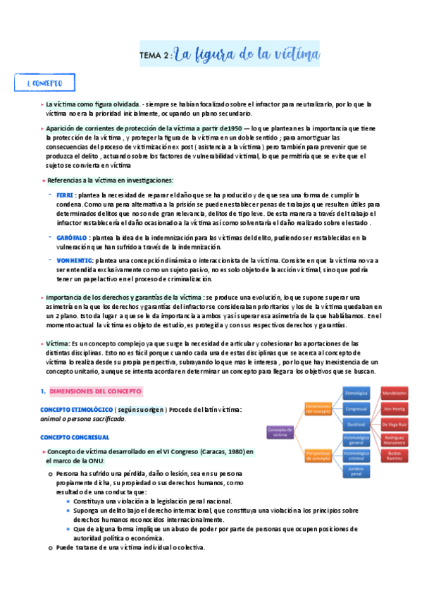 Miniatura del documento TEMA-2-VICTIMOLOGIA-.pdf
