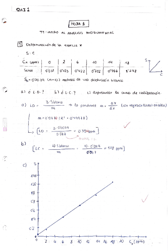 Miniatura del documento seminario-1-QAI1.pdf