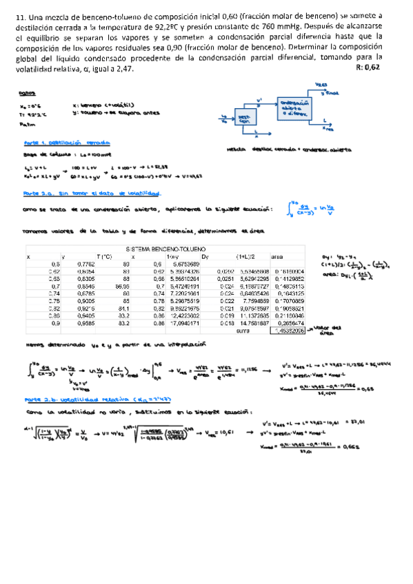 Miniatura del documento AAD4JuanMiguelOBS.pdf
