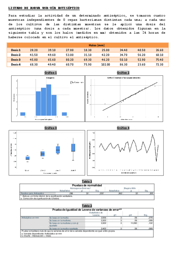 Miniatura del documento Listado-antiseptico-HECHO.pdf