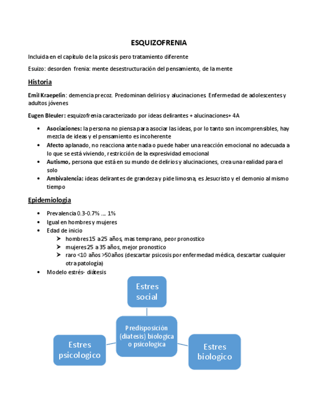 Miniatura del documento Esquizofrenia.pdf