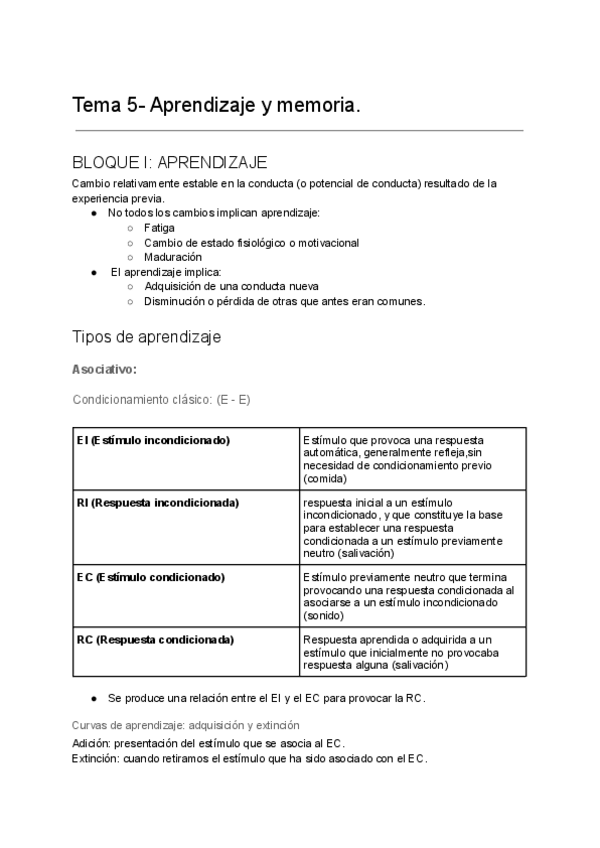 Miniatura del documento INTRODUCCION-A-LA-PSICOLOGIA-Tema-5.pdf