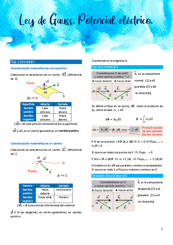 Miniatura del documento T2.pdf