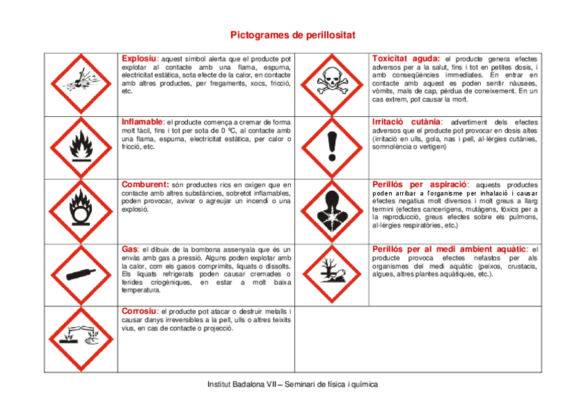 Miniatura del documento Pictogramas.pdf