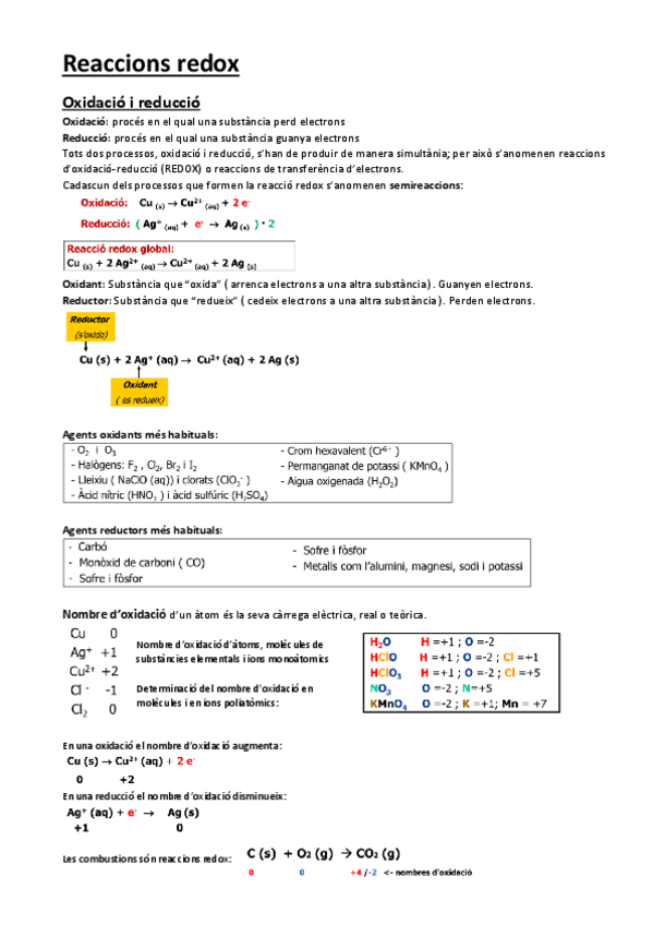 Miniatura del documento Reaccions-redox.pdf