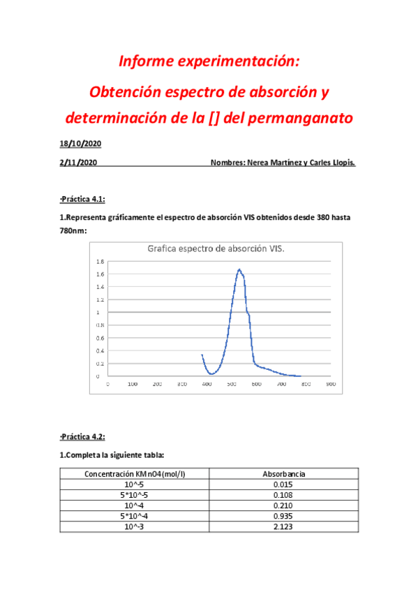 Miniatura del documento Practica-permanganato.pdf